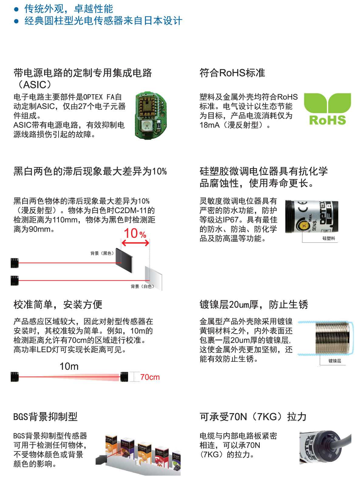 光電傳感器 C2係列